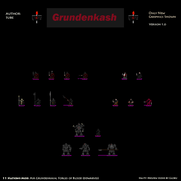 MA 11 Nations: Grundenkash